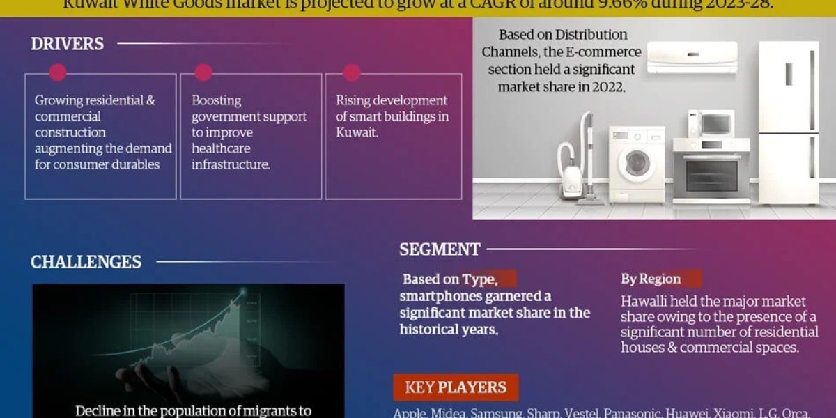 Article Picture