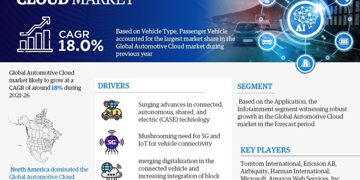 Article Picture