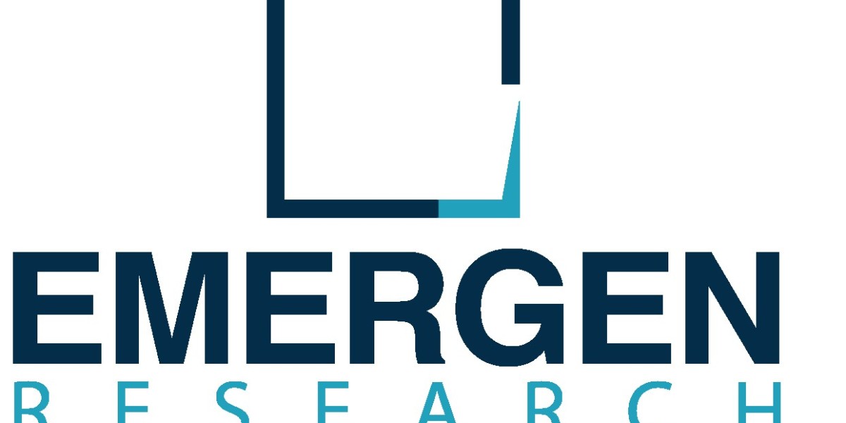 Medical Tapes and Bandages Market Analysis, Revenue Share, & Forecast Till 2032
